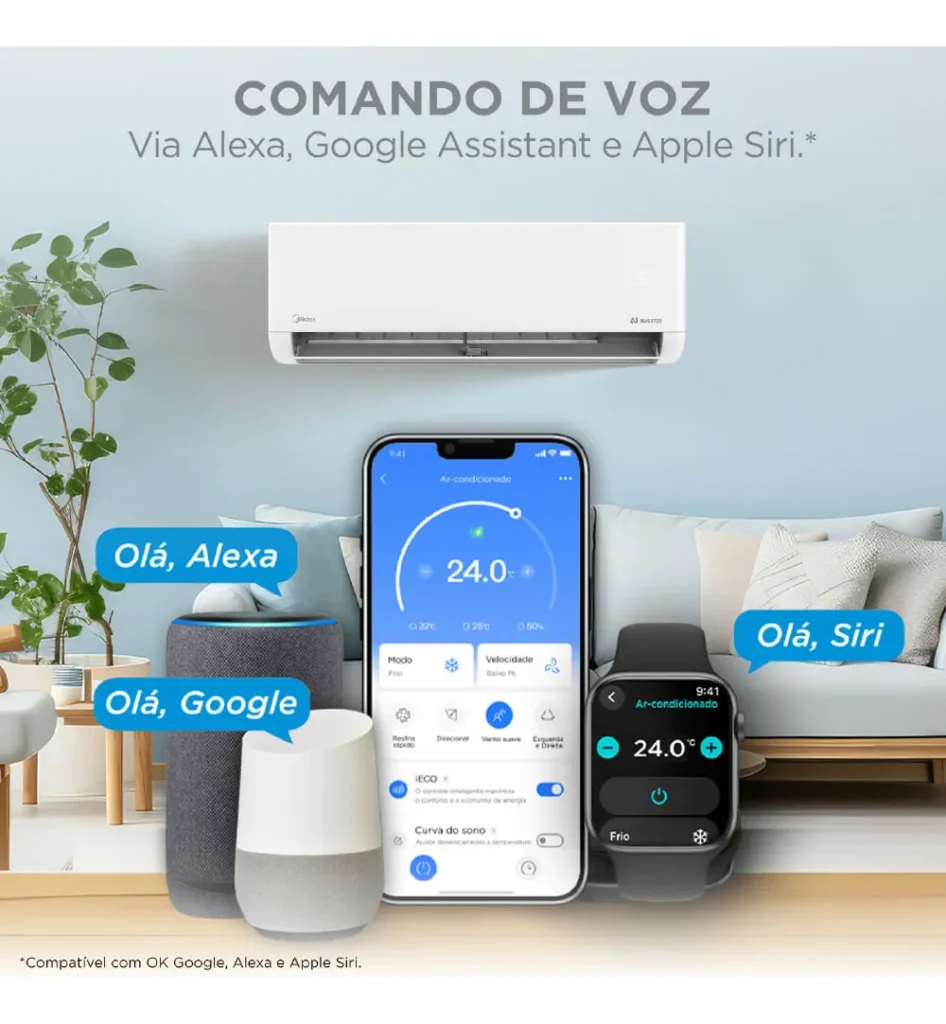 Ar Condicionado Hw Midea Ai Airvolution Inverter 9k F 220v 2
